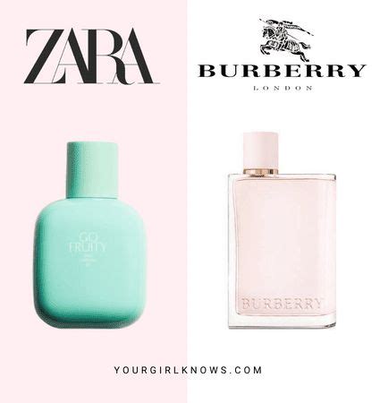 parfum dupe burberry her|dossier burberry her dupe.